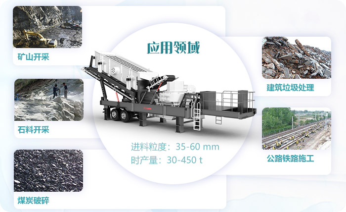 移動打沙機廣泛應用領域