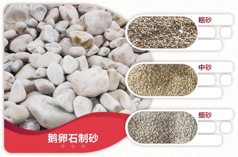 鵝卵石制砂前后對比圖